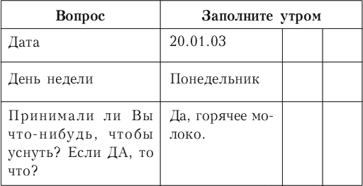 Средство от бессонницы tab07.png