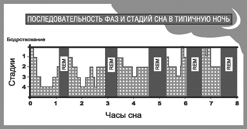 Средство от бессонницы img01.png