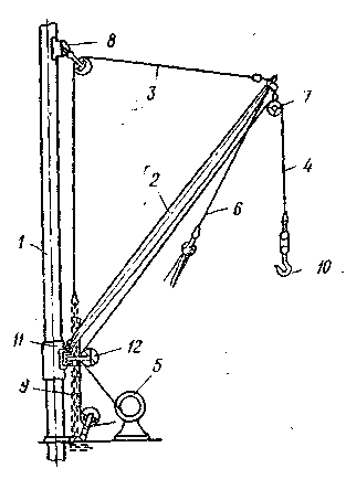 Учись морскому делу _13.png