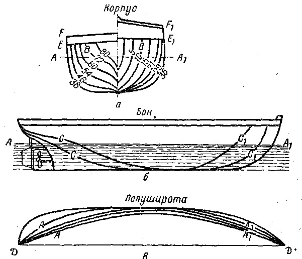 Учись морскому делу _1.png