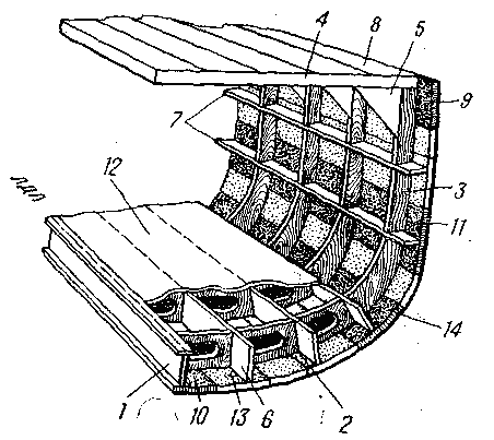 Учись морскому делу _6.png