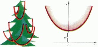 Энциклопедический словарь юного математика _985.jpg