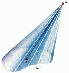Энциклопедический словарь юного математика _429.jpg