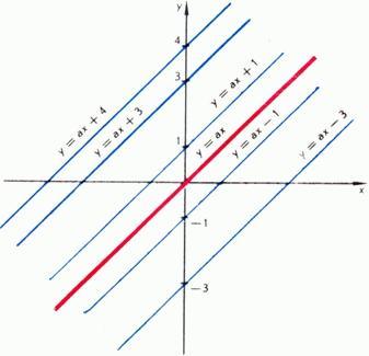 Энциклопедический словарь юного математика _452.jpg