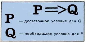 Энциклопедический словарь юного математика _563.jpg