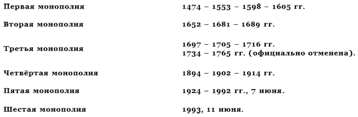 История водки _6.png