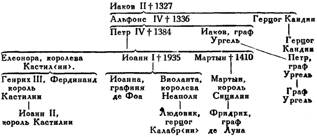 Том 9. Наброски, конспекты, планы img_2.jpg