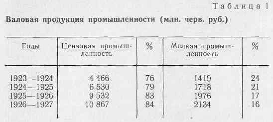 Ф. Э. Дзержинский - экономист i_001.jpg