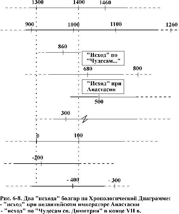 Когда крестилась Киевская Русь? i_016.png