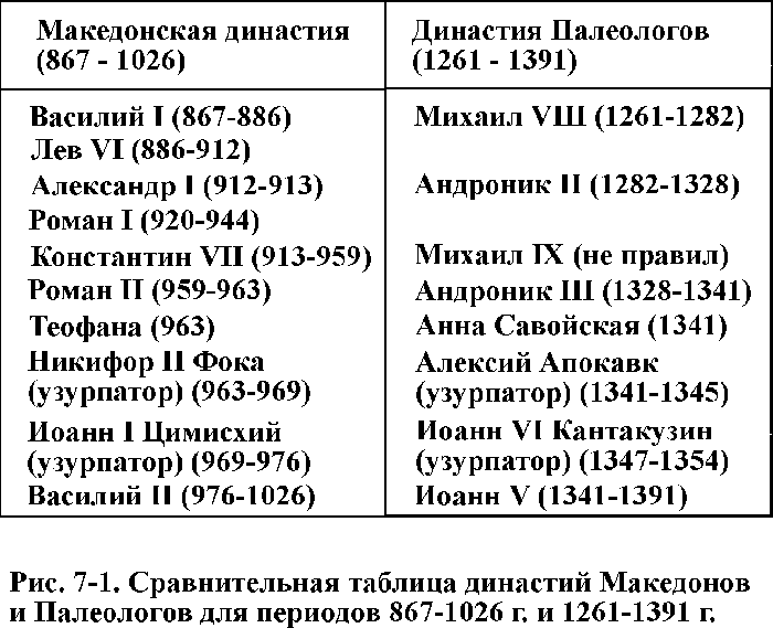 Когда крестилась Киевская Русь? i_018.png