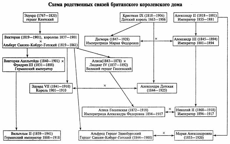 Россия — Англия: неизвестная война, 1857–1907 s08.jpg