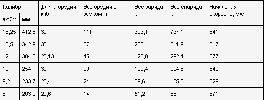 Россия — Англия: неизвестная война, 1857–1907 _2.png