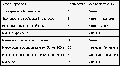 Россия — Англия: неизвестная война, 1857–1907 _.png_3