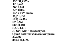 Письма с Дальнего Востока и Соловков img_244.png