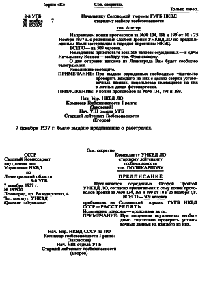 Письма с Дальнего Востока и Соловков img_270.png