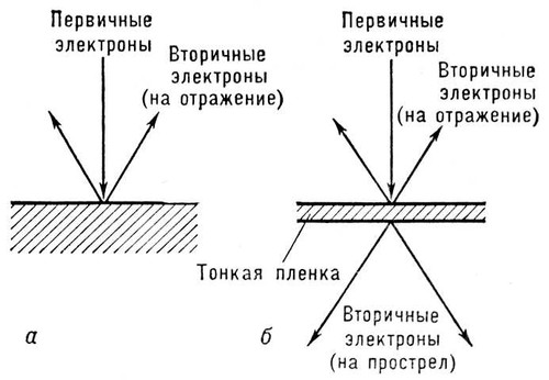 Большая Советская Энциклопедия (ВТ) i009-001-227769384.jpg