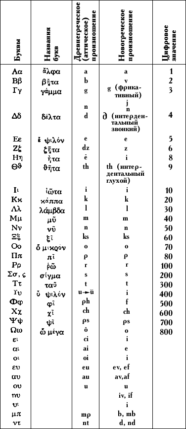 Большая Советская Энциклопедия (ГР) i-images-141091968.png