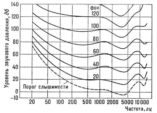Большая Советская Энциклопедия (ГР) i009-001-204288736.jpg