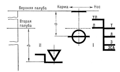 Большая Советская Энциклопедия (ГР) i009-001-223879916.jpg