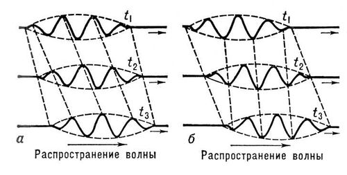 Большая Советская Энциклопедия (ГР) i010-001-253223036.jpg
