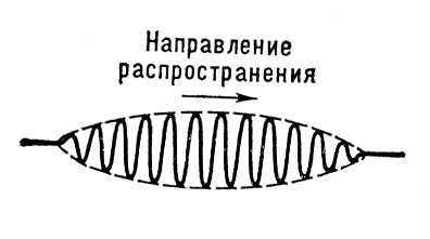 Большая Советская Энциклопедия (ГР) i010-001-257686736.jpg
