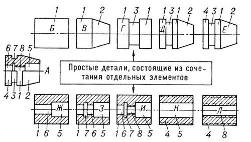 Большая Советская Энциклопедия (ГР) i010-001-263162252.jpg