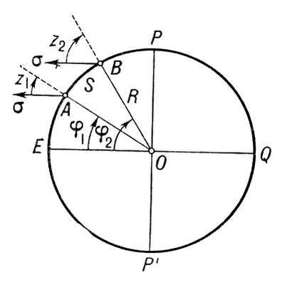 Большая Советская Энциклопедия (ГР) i009-001-243914072.jpg
