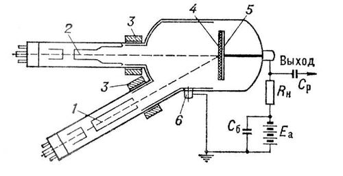 Большая Советская Энциклопедия (ГР) i010-001-285439858.jpg