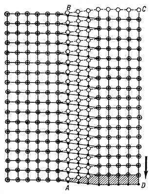 Большая Советская Энциклопедия (ДИ) i009-001-241273890.jpg