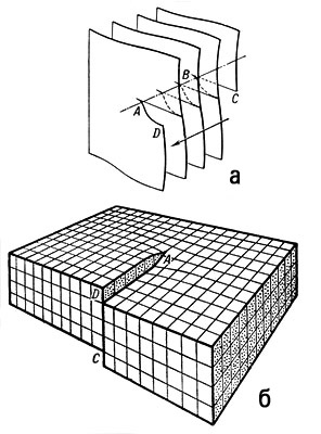 Большая Советская Энциклопедия (ДИ) i010-001-255771047.jpg