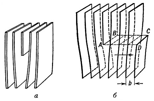 Большая Советская Энциклопедия (ДИ) i010-001-255959449.jpg