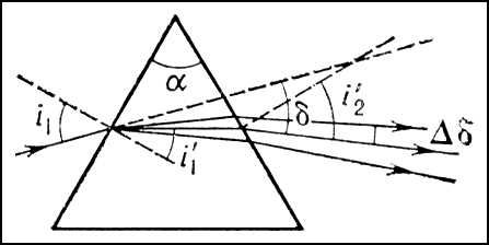 Большая Советская Энциклопедия (ДИ) i010-001-261457208.jpg