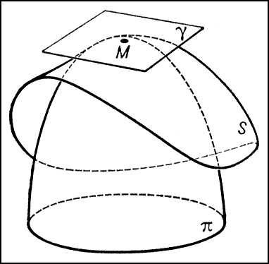Большая Советская Энциклопедия (ДИ) i009-001-209415046.jpg