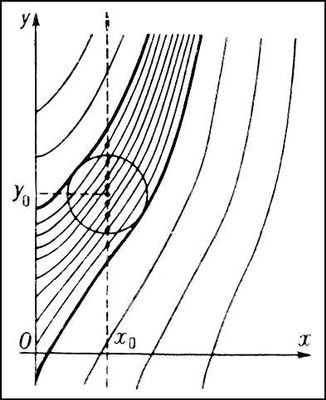 Большая Советская Энциклопедия (ДИ) i009-001-237467562.jpg