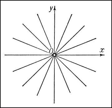 Большая Советская Энциклопедия (ДИ) i009-001-243621874.jpg