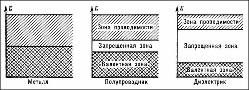 Большая Советская Энциклопедия (ДИ) i009-001-243608667.jpg
