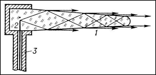Большая Советская Энциклопедия (ДИ) i010-001-253083992.jpg