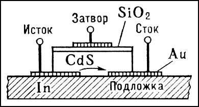 Большая Советская Энциклопедия (ДИ) i008-pictures-001-298331395.jpg