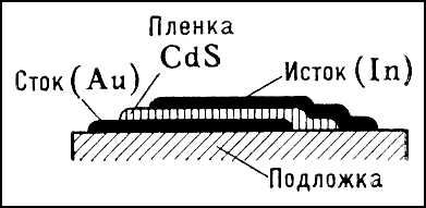 Большая Советская Энциклопедия (ДИ) i009-001-200535226.jpg