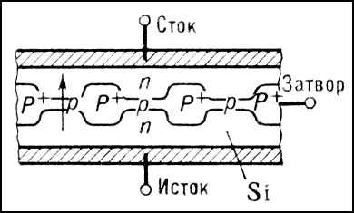 Большая Советская Энциклопедия (ДИ) i010-001-245219746.jpg