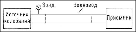Большая Советская Энциклопедия (ДИ) i010-001-263657119.jpg