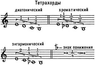 Большая Советская Энциклопедия (ДР) i-images-122976484.jpg