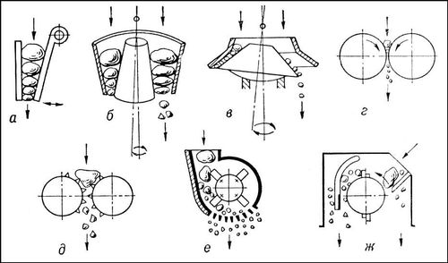 Большая Советская Энциклопедия (ДР) i010-001-249609615.jpg
