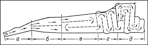 Большая Советская Энциклопедия (ДР) i010-001-248476356.jpg