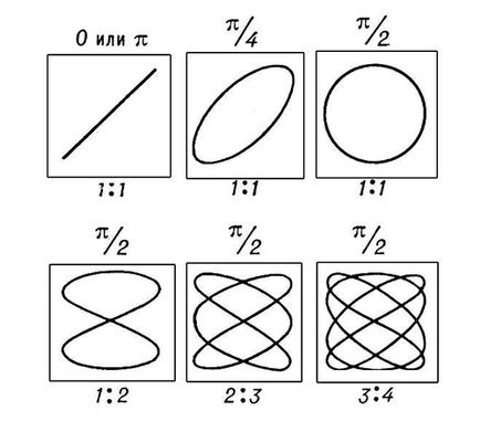 Большая Советская Энциклопедия (ЛИ) i010-001-247089158.jpg