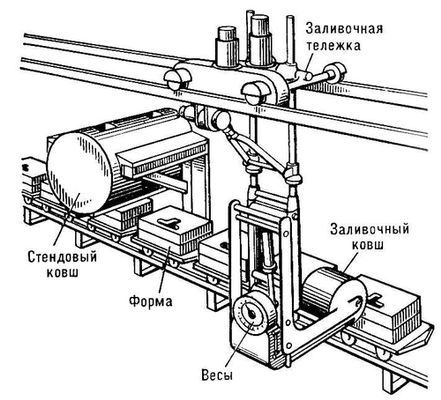 Большая Советская Энциклопедия (ЛИ) i010-001-263746442.jpg