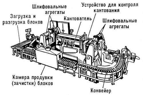 Большая Советская Энциклопедия (ЛИ) i010-001-264875871.jpg