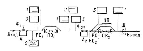 Большая Советская Энциклопедия (ЛИ) i010-001-259369317.jpg