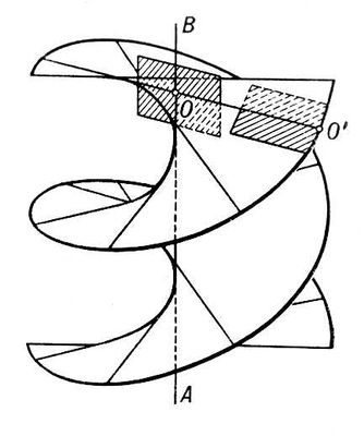 Большая Советская Энциклопедия (ЛИ) i009-001-226508401.jpg