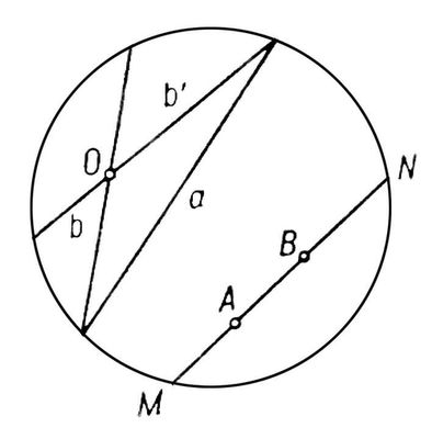 Большая Советская Энциклопедия (ЛО) i010-001-272194021.jpg